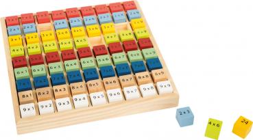 Kunterbuntes 1 x 1 ""Educate""