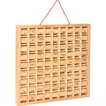 Multiplikationsbrett