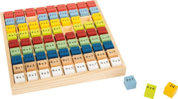 Kunterbuntes 1 x 1 ""Educate""