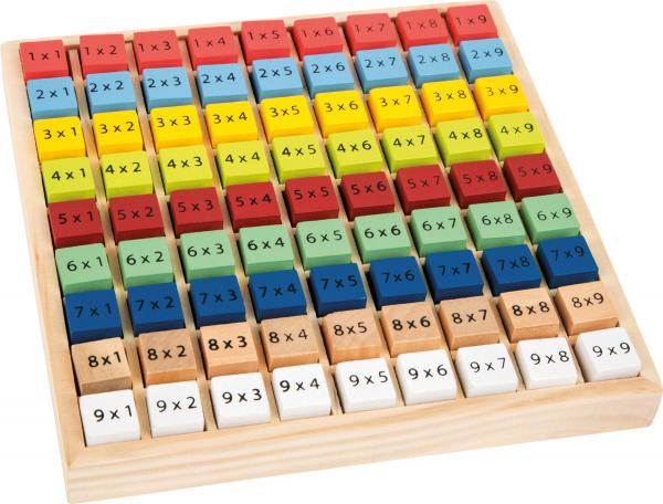 Kunterbuntes 1 x 1 ""Educate""