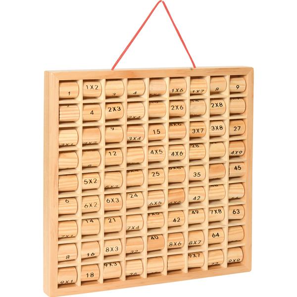 Multiplikationsbrett